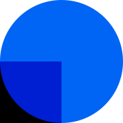 France Bleu Cotentin FM 100.7