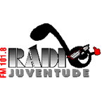 Rádio Castelo Branco