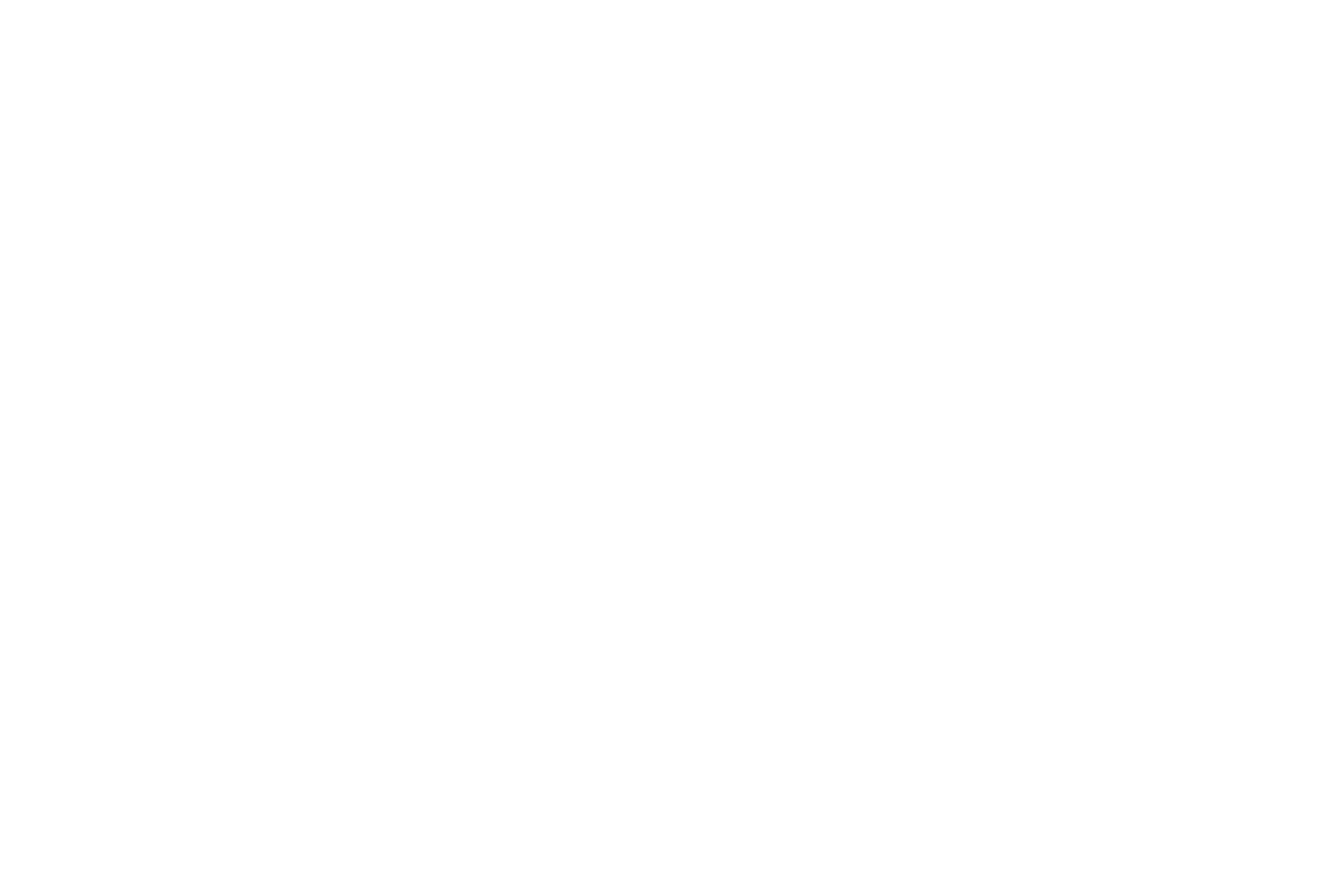 3CR AM 855