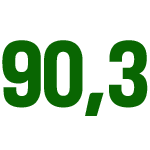 Radio Song