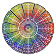 Brainwave Radio