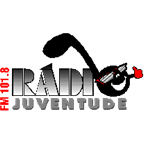 Rádio Castelo Branco