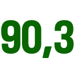 Radio Levač FM 90.3